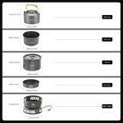 Набор посуды с газовой горелкой Fire-Maple Cooking Kit W/gas
